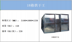 食用菌烘干機怎么裝，怎么用？逸村食用菌菌機制造為你解答