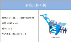 逸村機械發(fā)貨動態(tài)之食用菌拌料機、菌袋分離機、30格烘干機已裝車發(fā)貨