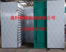 香菇脫水烘干需要注意哪些事項(xiàng)？逸村食用菌機(jī)械娓娓道來