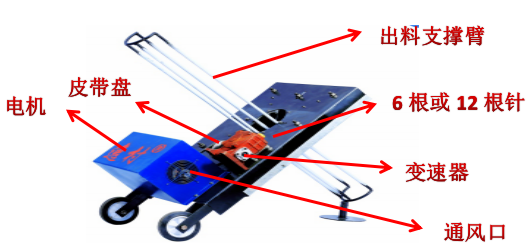 使用全自動(dòng)食用菌菌袋刺孔增氧機(jī)的好處